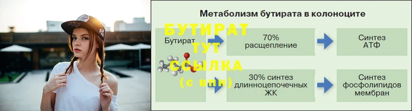 БУТИРАТ вода  ОМГ ОМГ рабочий сайт  даркнет официальный сайт  Бирск 